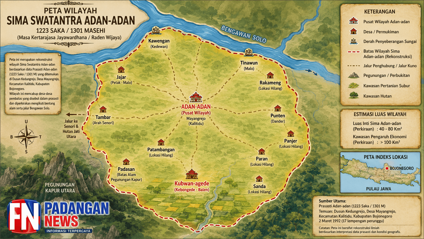Sejarah Sima Swatantra Adan-Adan 1301 M, Bojonegoro Kuno Bagian Barat