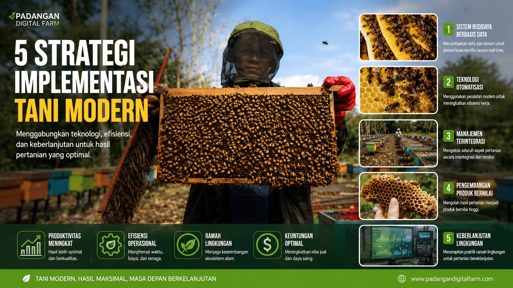 Padangan Digital Farm, 5 Strategi Implementasi Tani Modern
