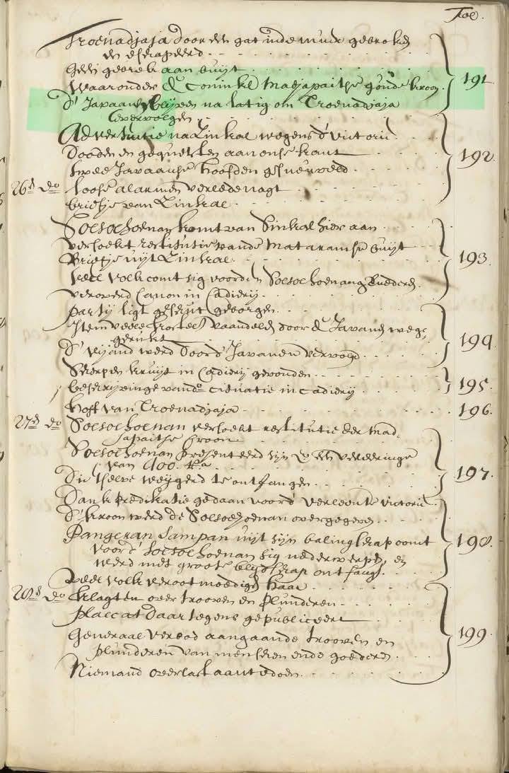 Trunojoyo: Bukti Krusial dalam Arsip Dagregister van het Casteel Batavia (November 1670)