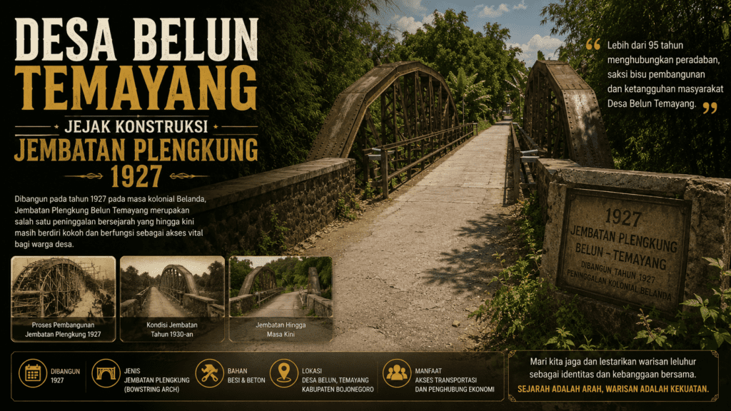 Desa Belun Temayang, Jejak Konstruksi Jembatan Plengkung 1927