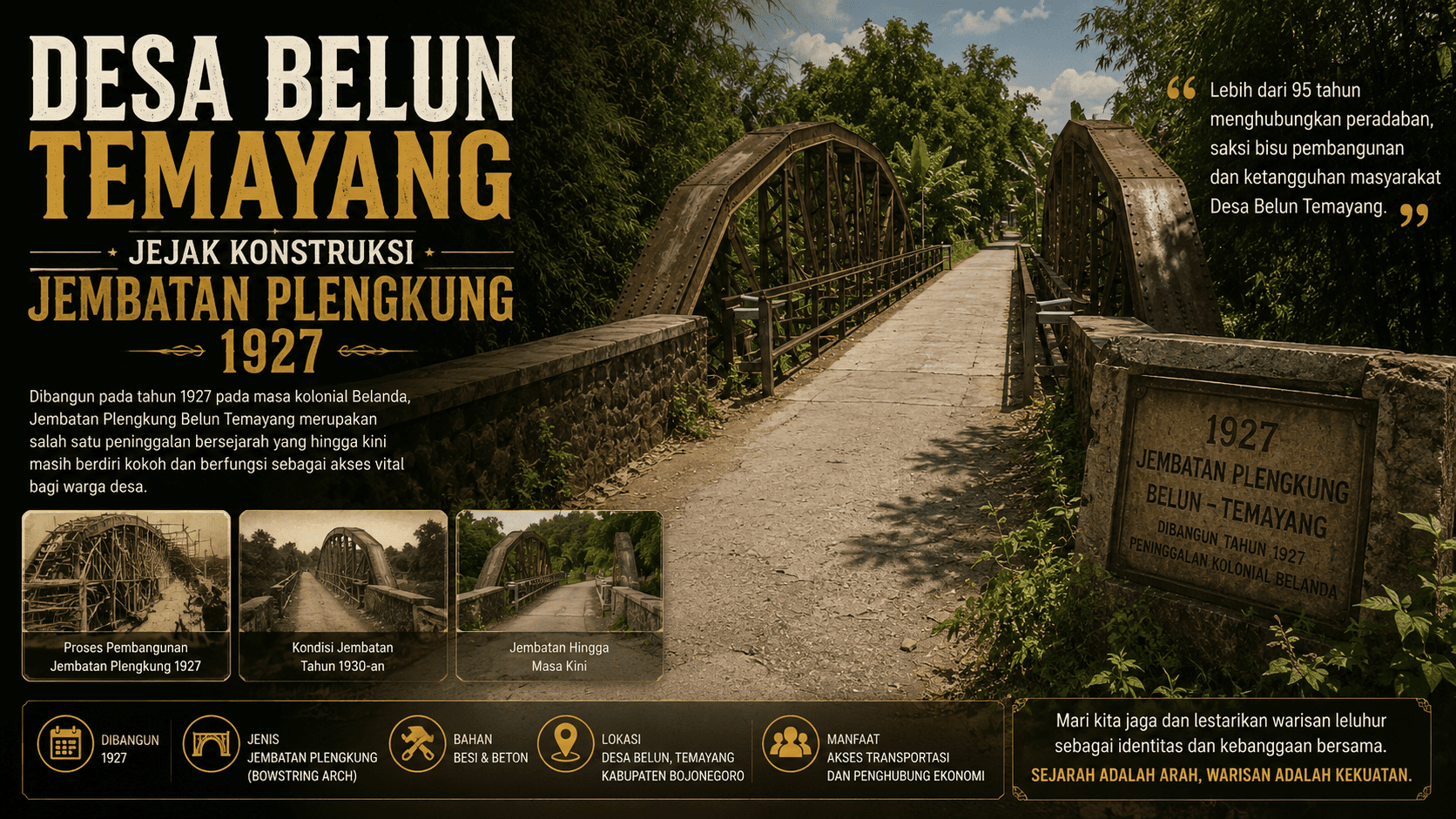 Desa Belun Temayang, Jejak Konstruksi Jembatan Plengkung 1927
