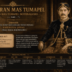 tumapel